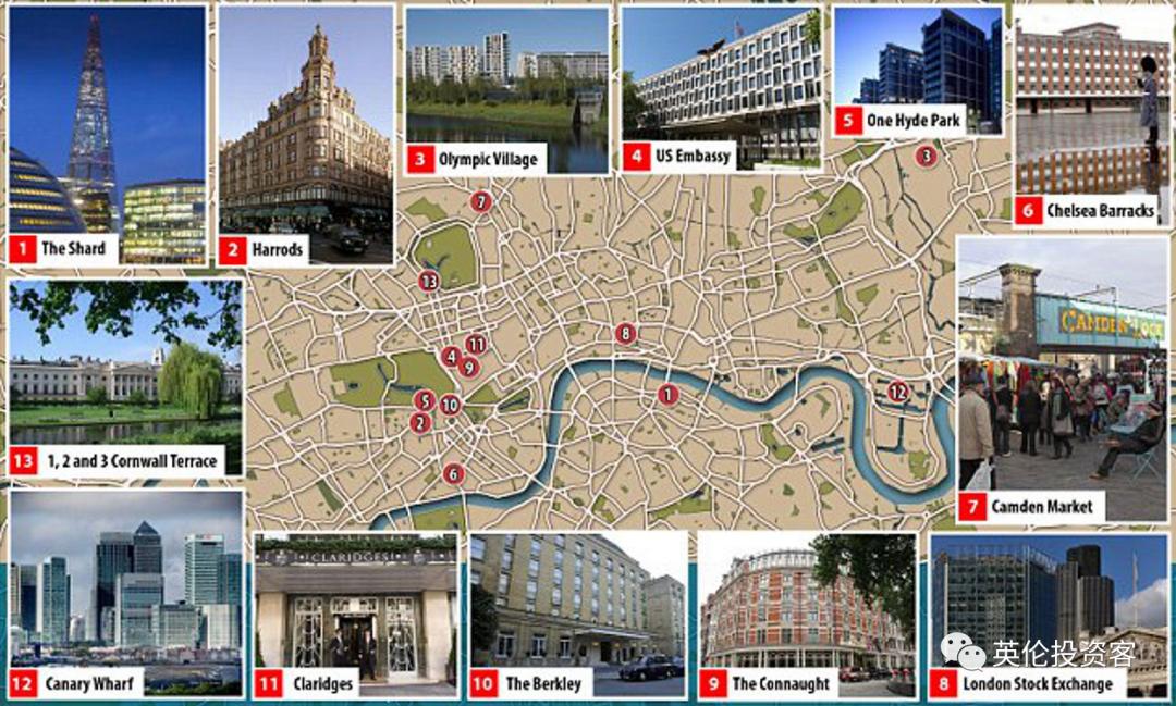 英国最大的地主,英国最大的地主是谁