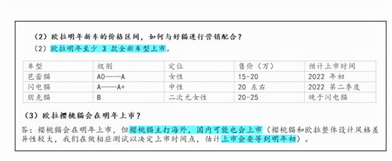 好猫gt涨价,好猫gt属实好活吗
