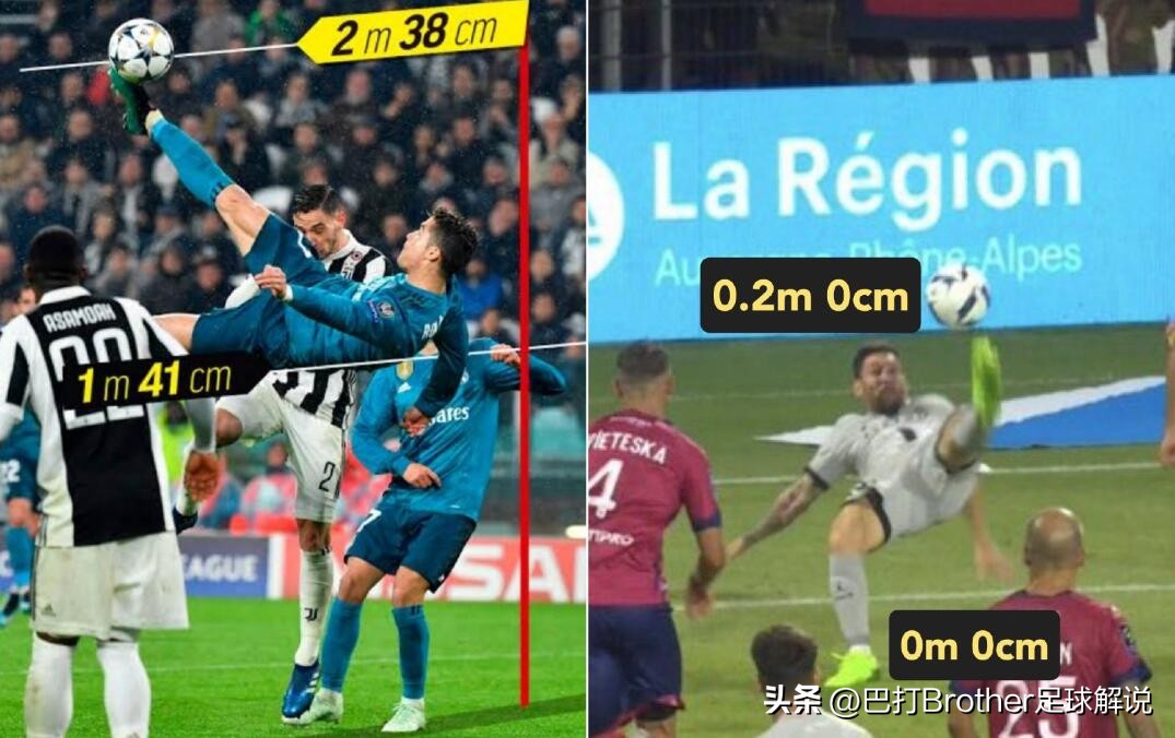 梅西和c罗的对比体现c罗励志,c罗护犊子