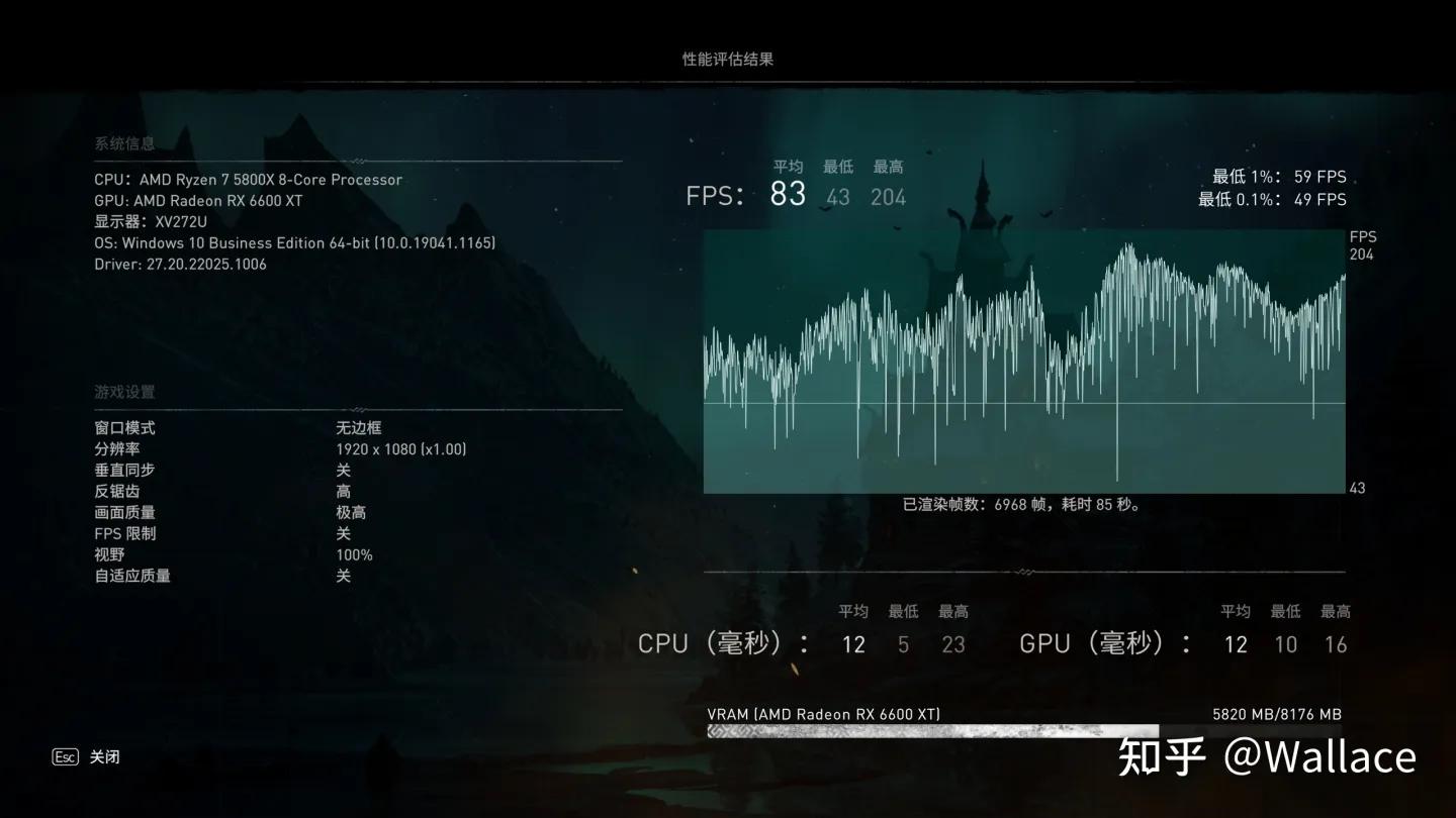 rx6600xt显卡玩荒野大镖客2,瀚凯rx6600xt显卡官方售价