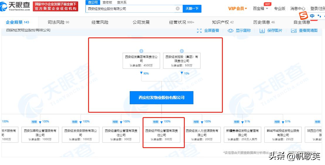 经发物业上市,西安经发物业管理有限公司上市