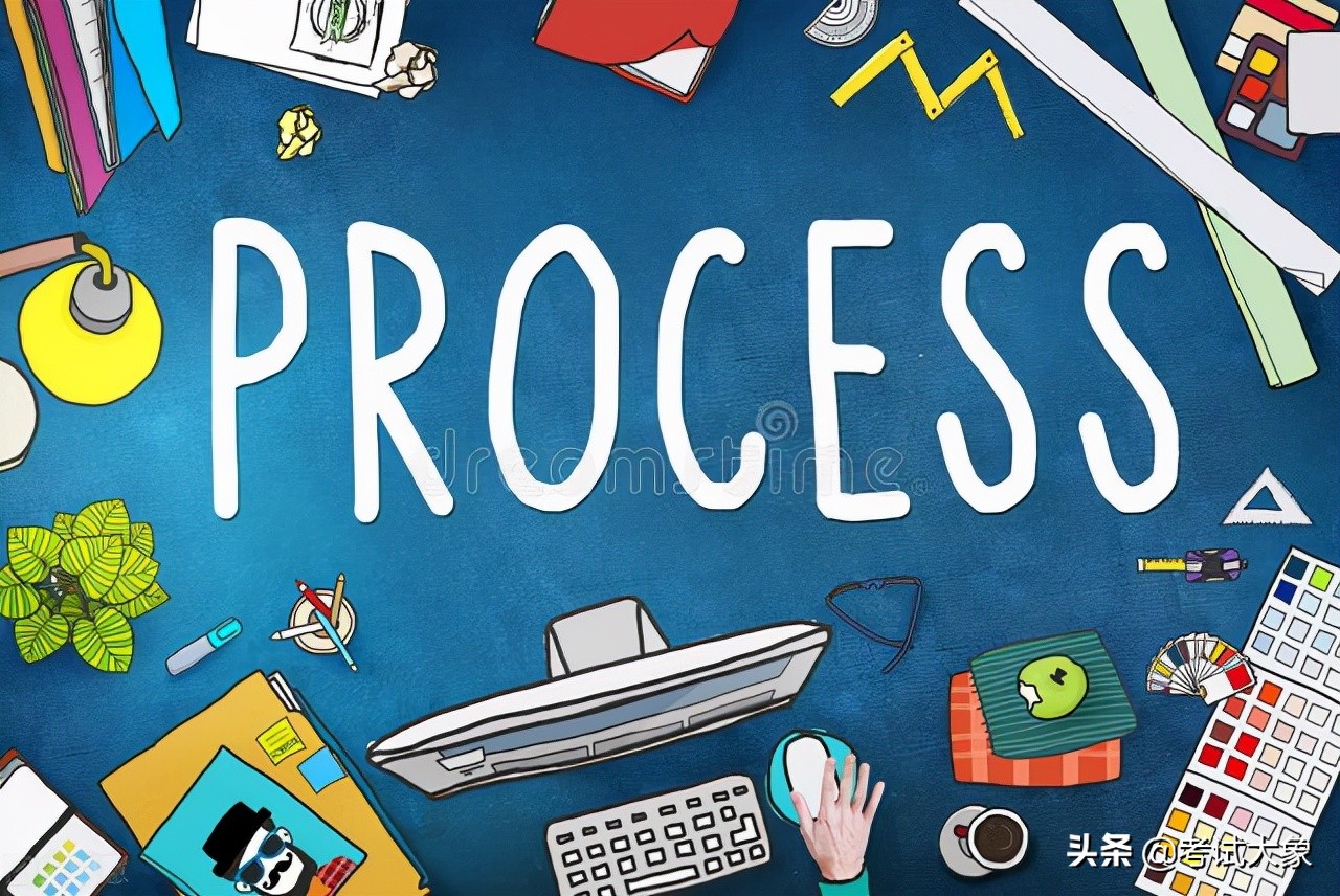 业务流程梳理措施方案,如何进行业务流程梳理