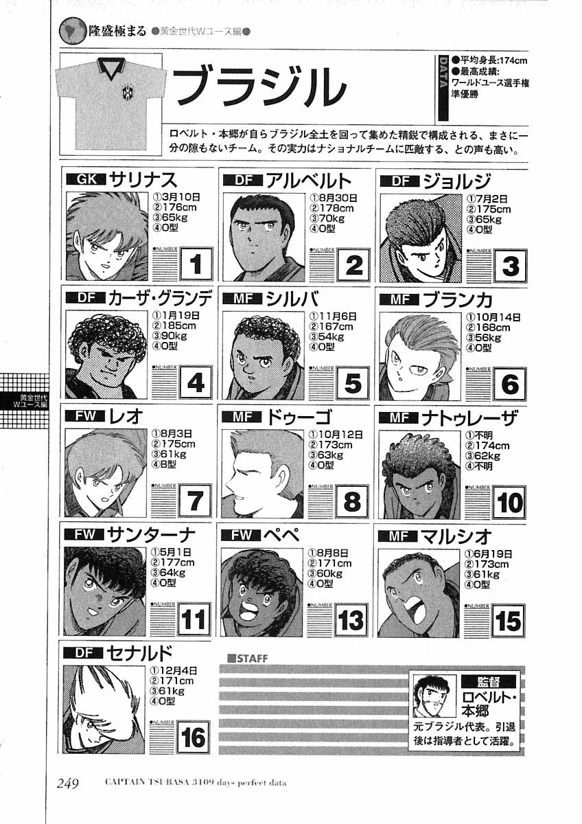 足球小将世青52集国语版免费观看,足球小将2002世青篇国语完整版