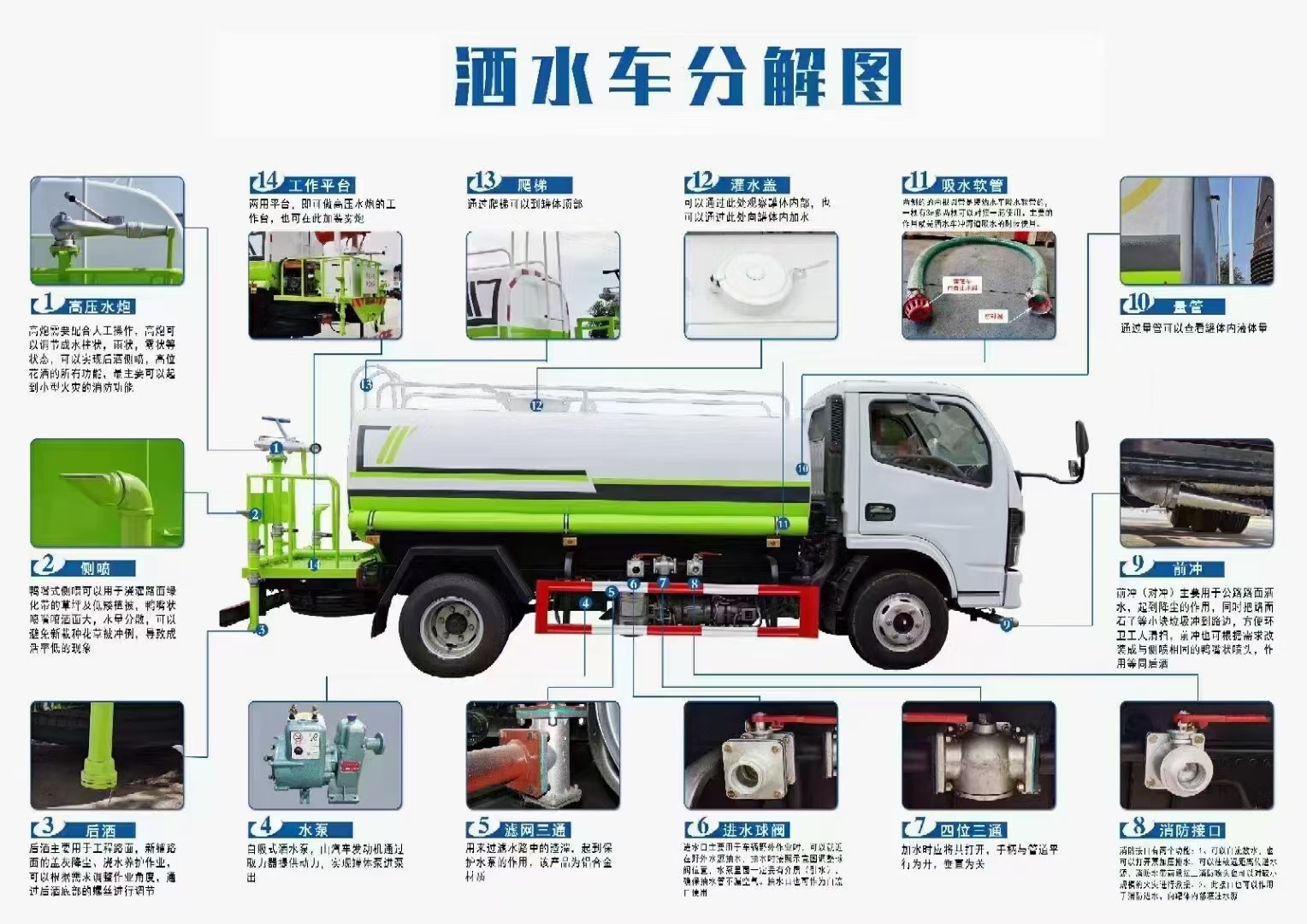 东风天锦环卫垃圾车,市政环卫车东风天锦