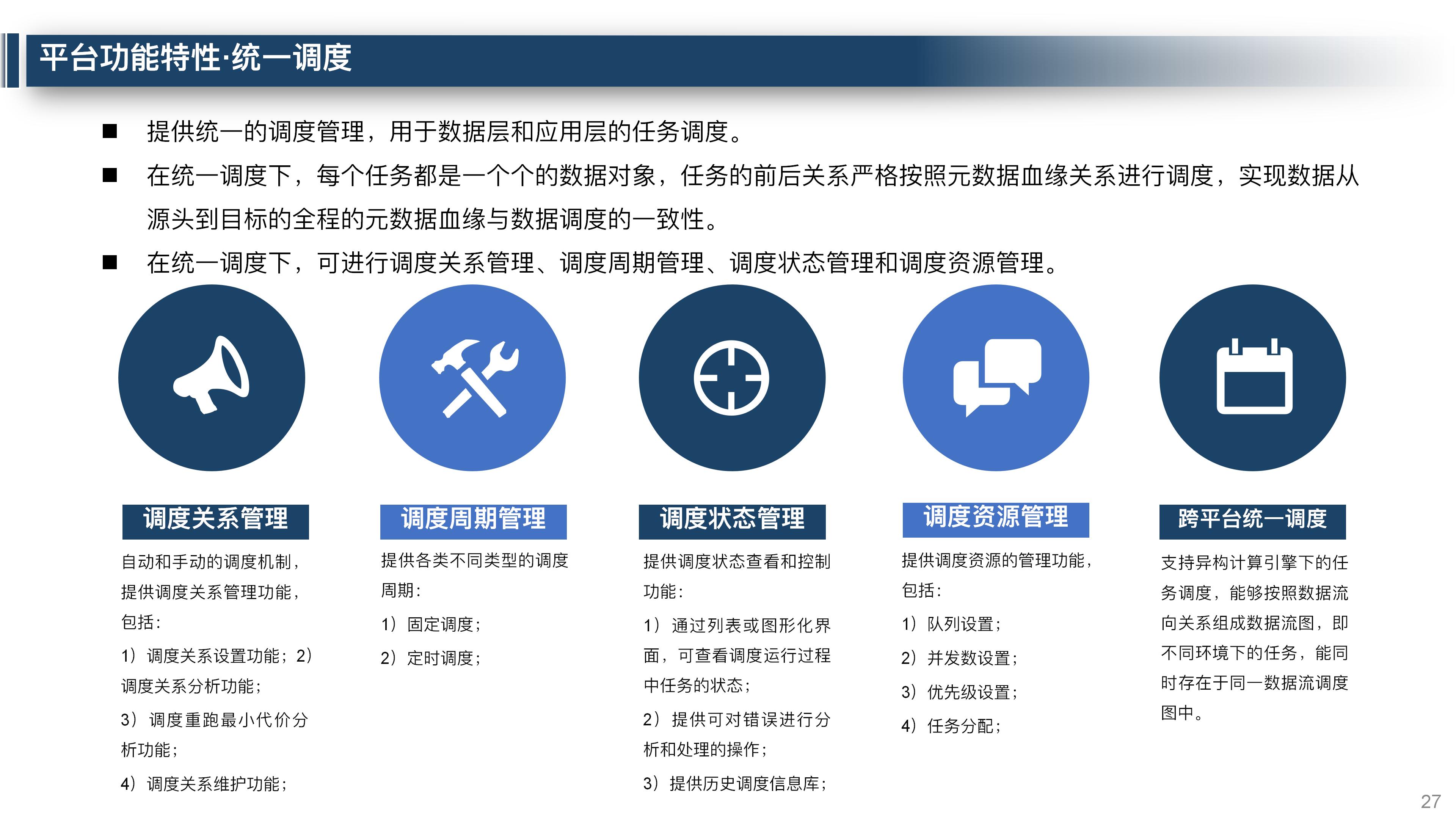 大数据平台数据治理整体解决方案,大数据平台运营维护体系
