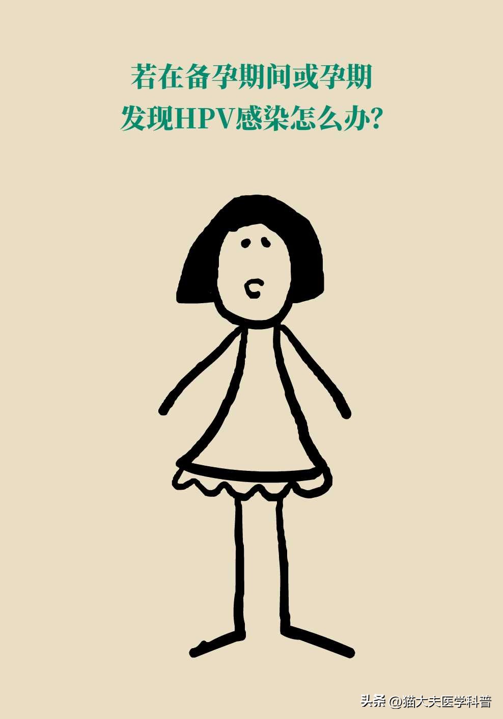 孕期感染了hpv怎么办,孕期长了丝状疣确定hpv感染吗