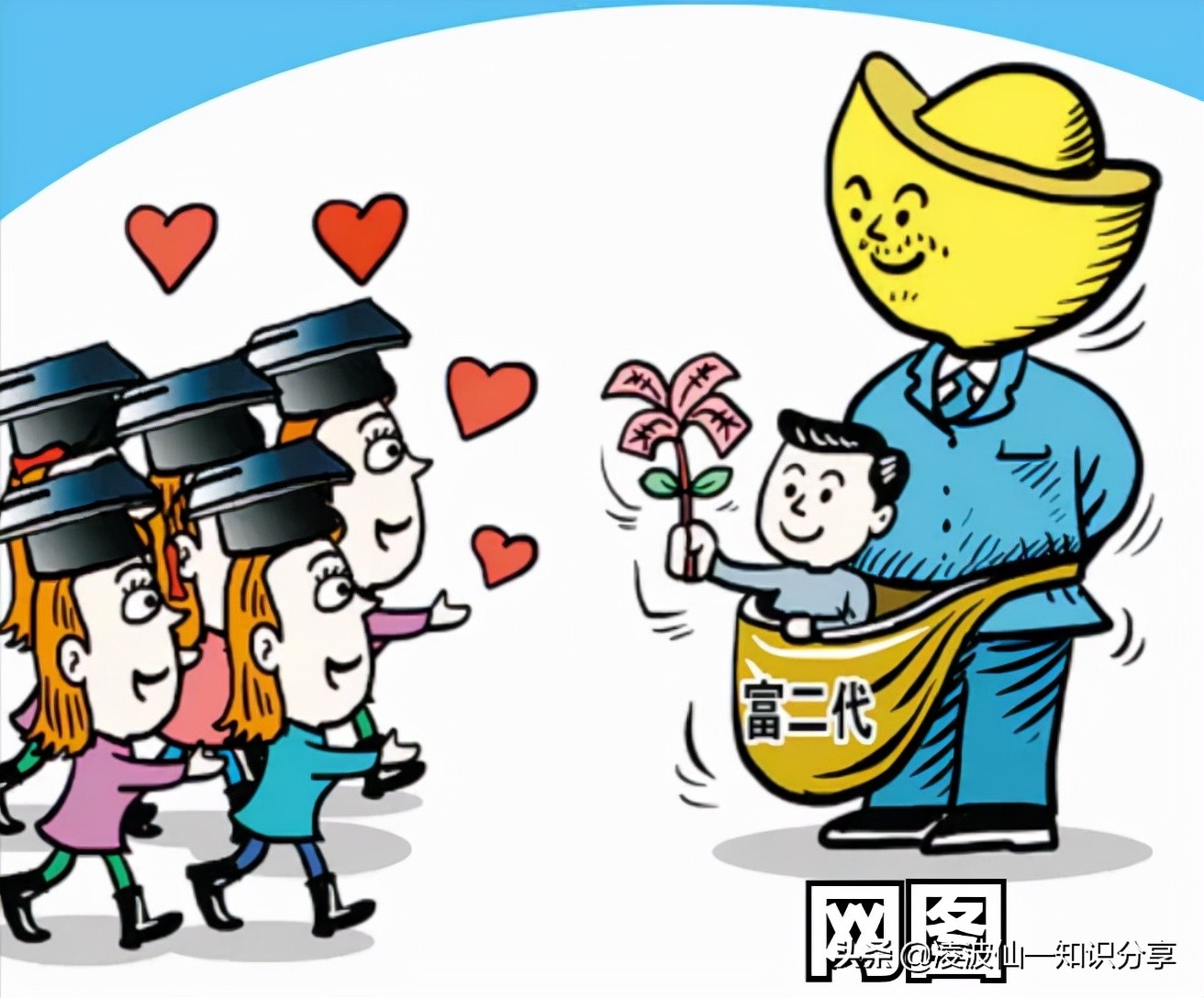 真正的富二代都玩什么,真正的富二代女生是怎么样