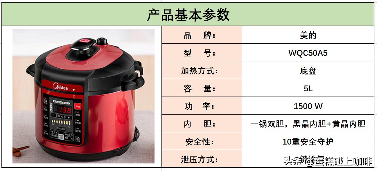 是买电压力锅好还是电饭煲好,电饭煲和电压力锅如何选择