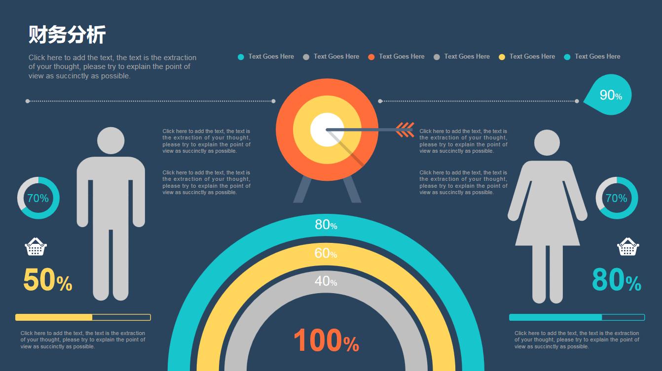 财务分析的30个基本指标赶紧收藏,245个会计必须掌握的财务分析指标