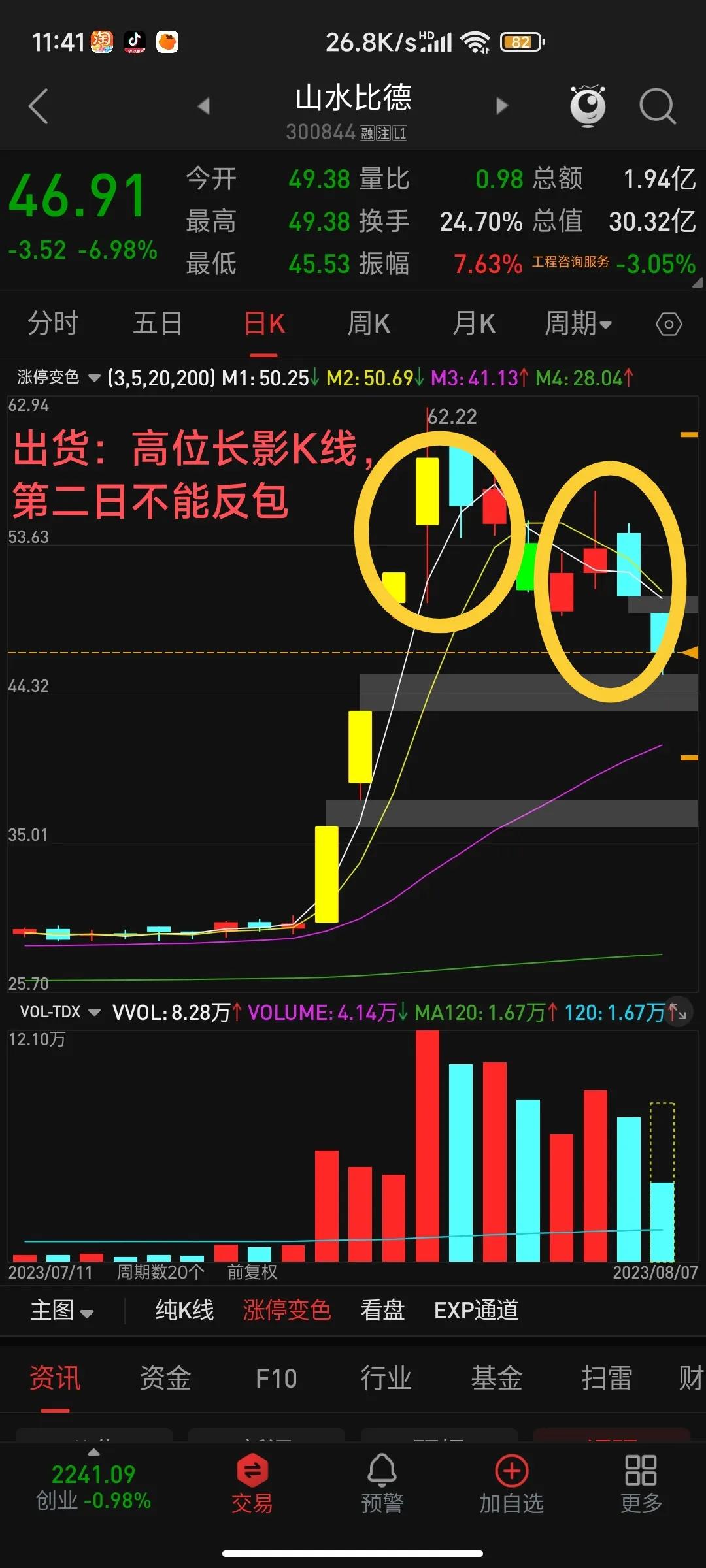 股票经典案例分析讲解视频,股市十大经典案例