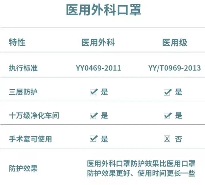 n95口罩现在假的多吗,网上爆出大量n95口罩是真是假