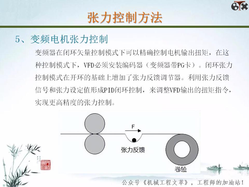张力控制用什么控制算法,张力控制原理方法