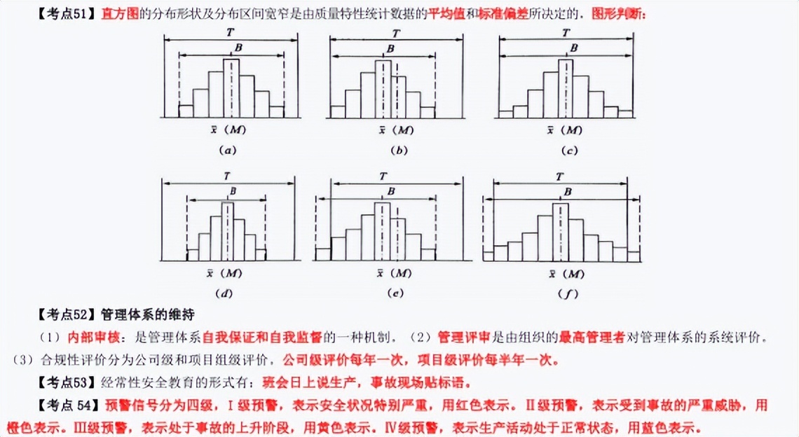 一建管理龙炎飞2024年精讲,龙炎飞谈一建复习