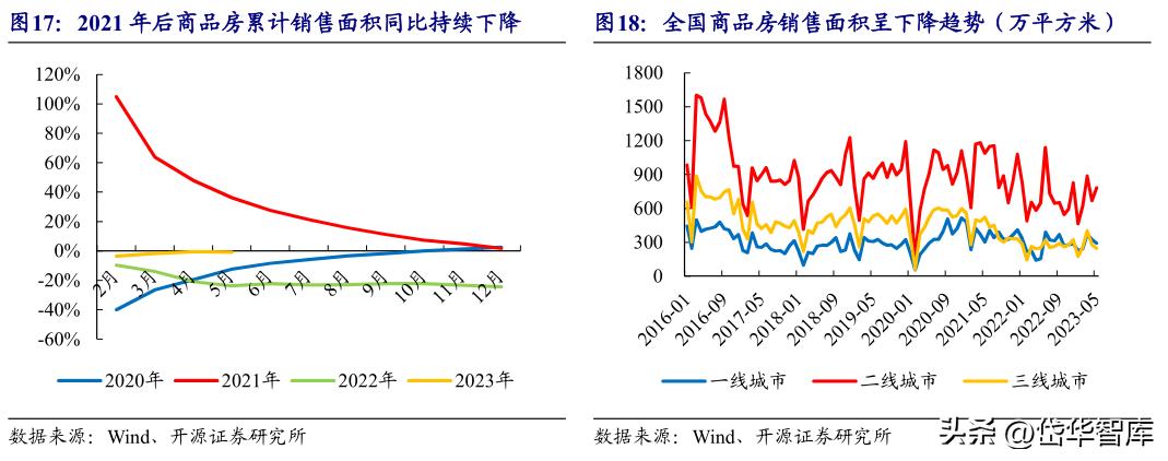 房地产板块延续强势我爱我家涨停,房地产经纪龙头