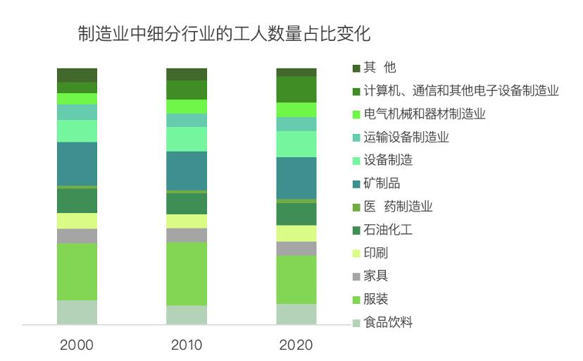 青山资本高层,青山资本每天会收到多少项目