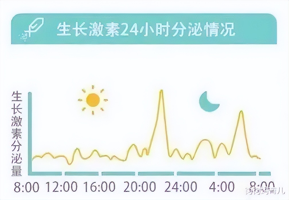 孩子身高10个必须知道的长高传言,8岁遗传身高160怎么长高到165