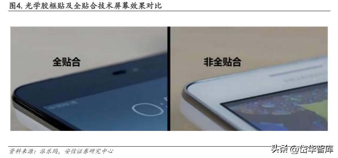 锦富技术光伏封装工艺的市场前景,锦富技术光伏封装试验线