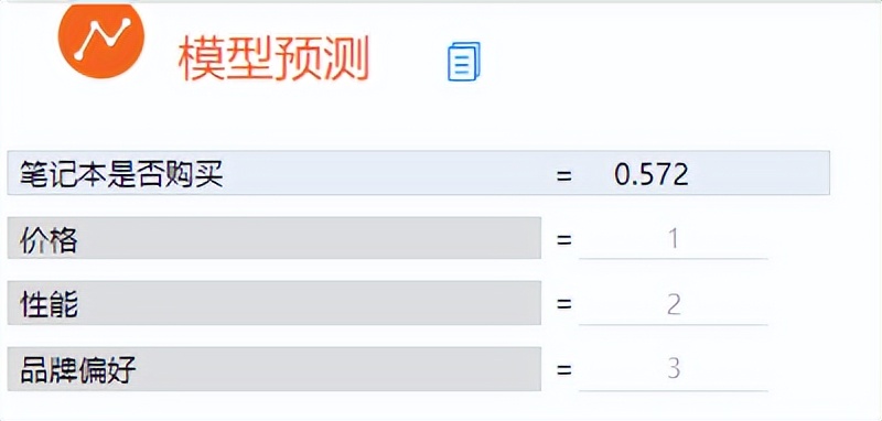 spss多元回归分析的数据怎么看,spss多元线性回归分析的基本流程