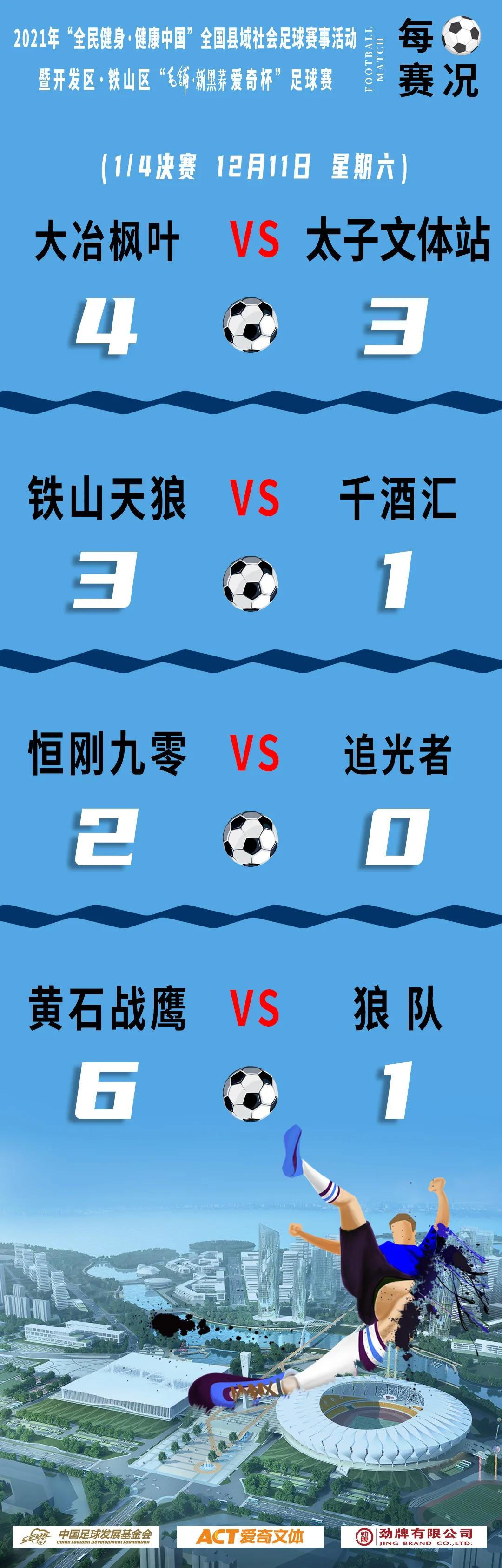 足球比赛今日赛程在哪里看,足球赛事最新战报