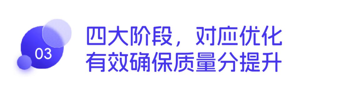 直通车怎么提高产品权重,直通车优化单品推广
