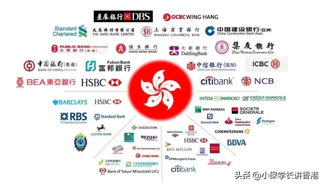 香港留学金融专业就业前景,香港留学值得去的大学