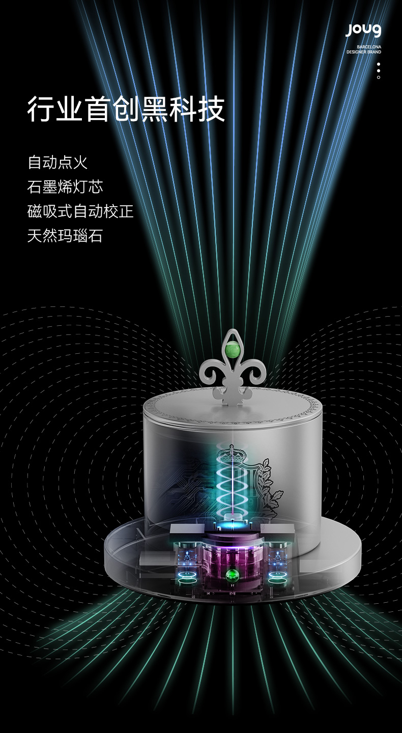 新科技--行业首创电子香薰蜡烛