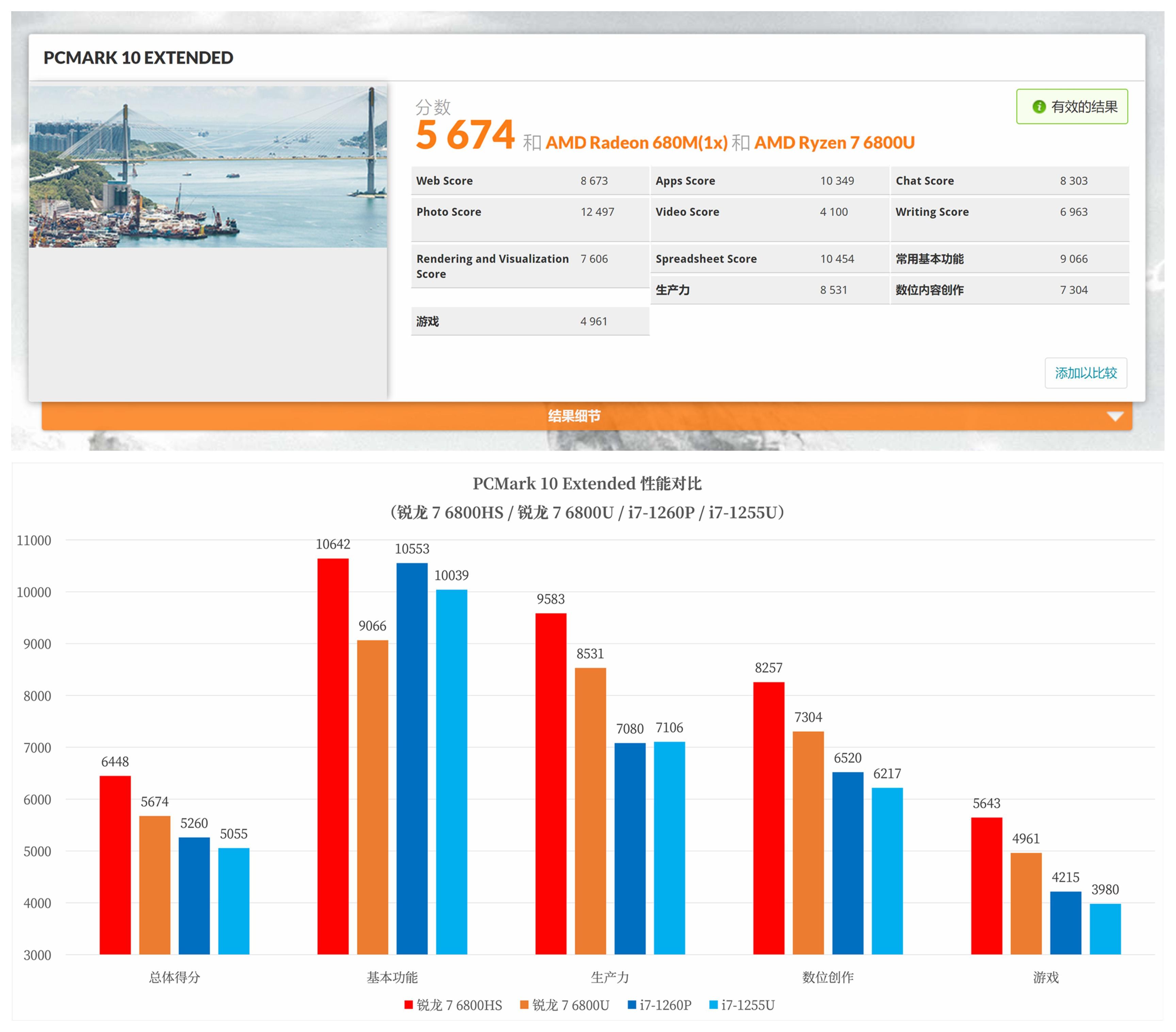 宏碁传奇轻薄本锐龙5测评,宏碁新锐龙r7笔记本评测