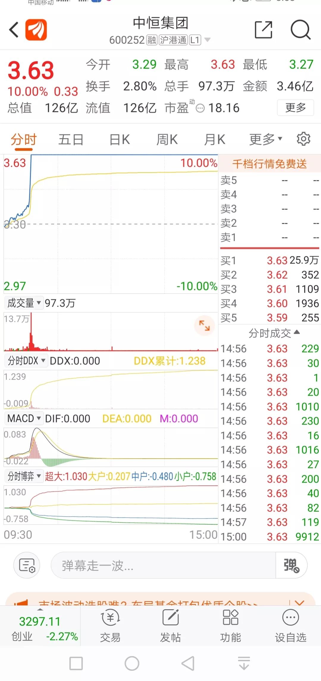 主力机构增仓股票一览表,主力资金持续流入的横盘股票
