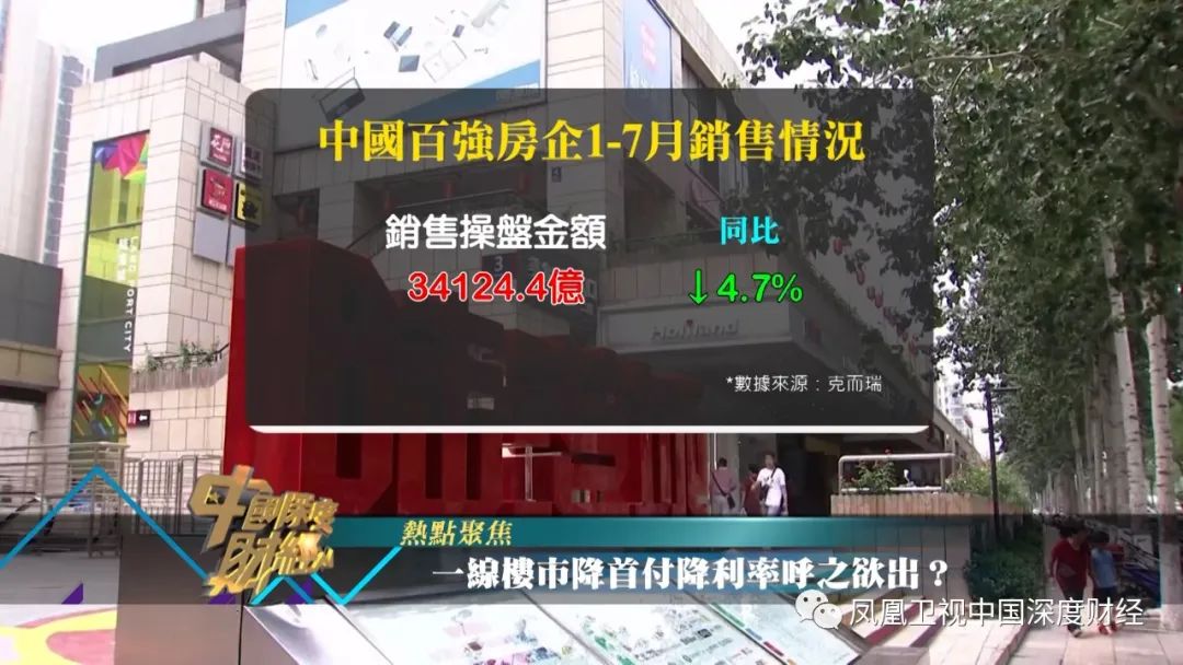 一线房价止跌企稳,一线楼市降温