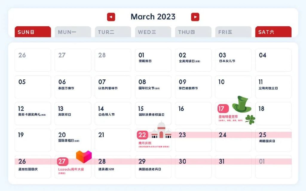 2025年跨境电商营销日历大全,跨境电商重点营销节日盘点及思路