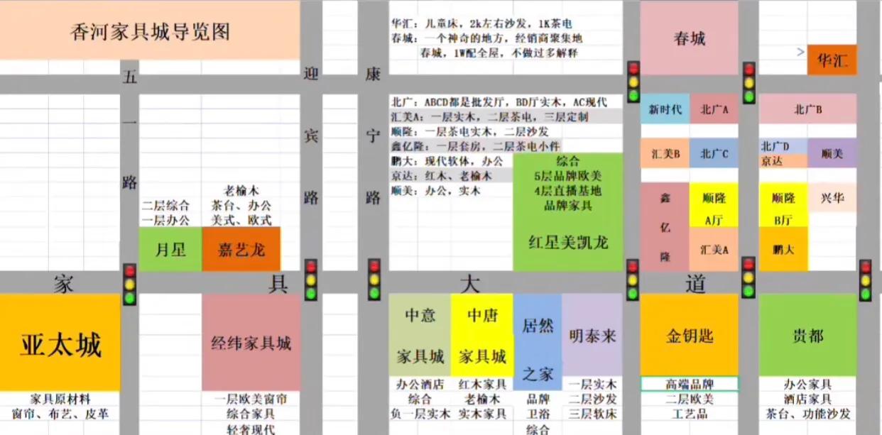 香河家具城实木家具价格,香河家具城哪家比较便宜