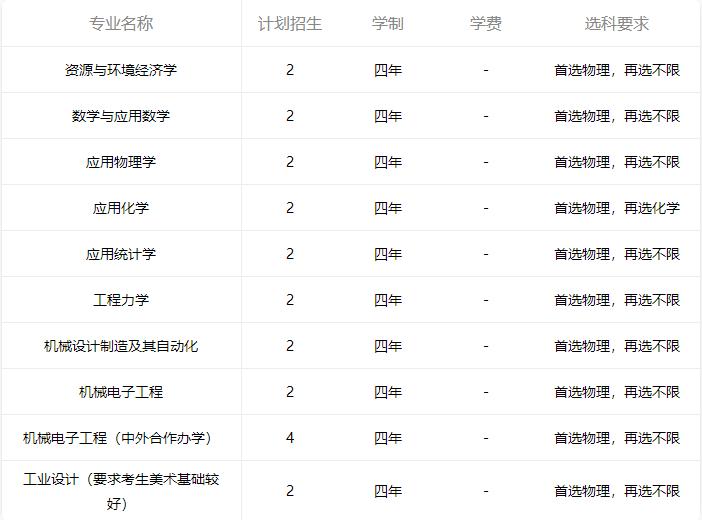 高校特别专栏｜500分也能上的理工一本高校——安徽理工大学