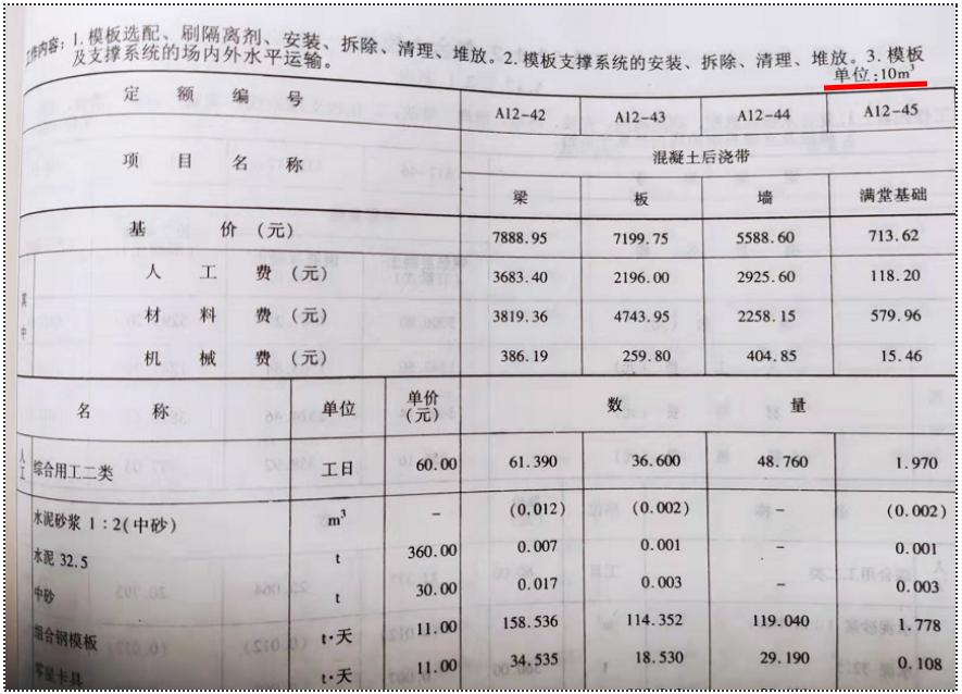 意想不到！后浇带模板背后“水”有点深，老司机也常栽跟头