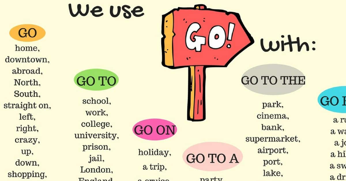 英语go使用技巧大全,go在英语当中的时态变化