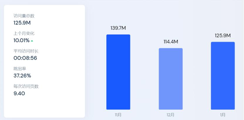 服装品牌全球前50,2023全球服装排行