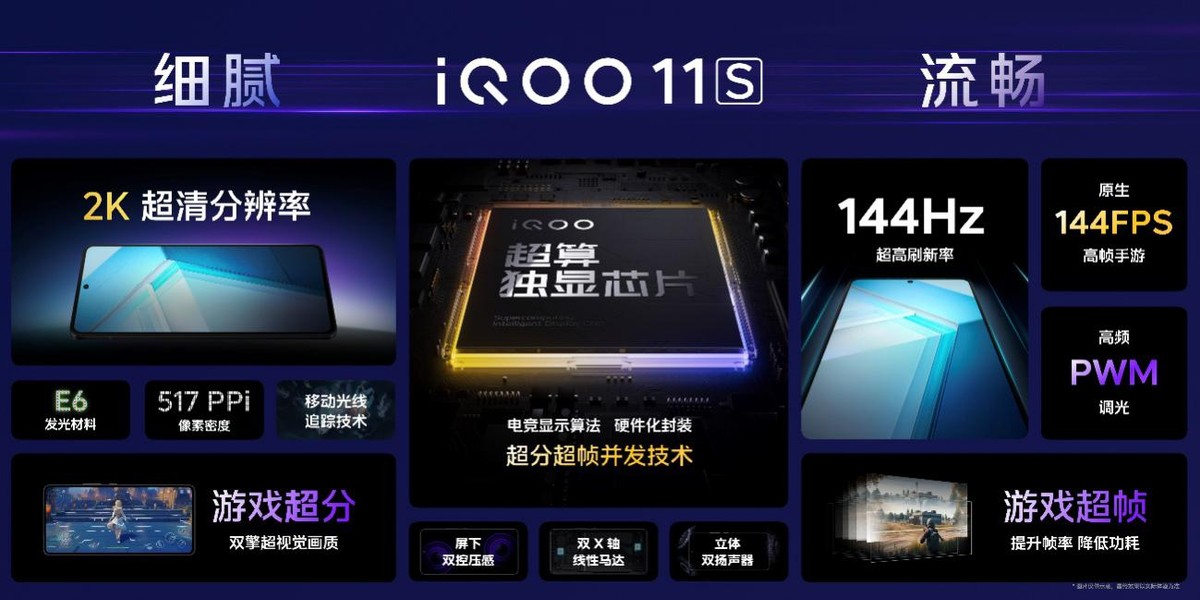 iqoo11s正式发布搭载200w超快闪充,200w快充实测iqoo11s