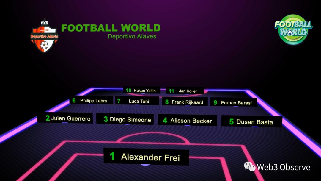 足球链游,足球行业分析报告