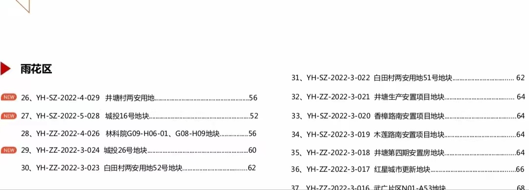 取消限购后长沙房价涨了吗,长沙取消限购房价会涨还是跌