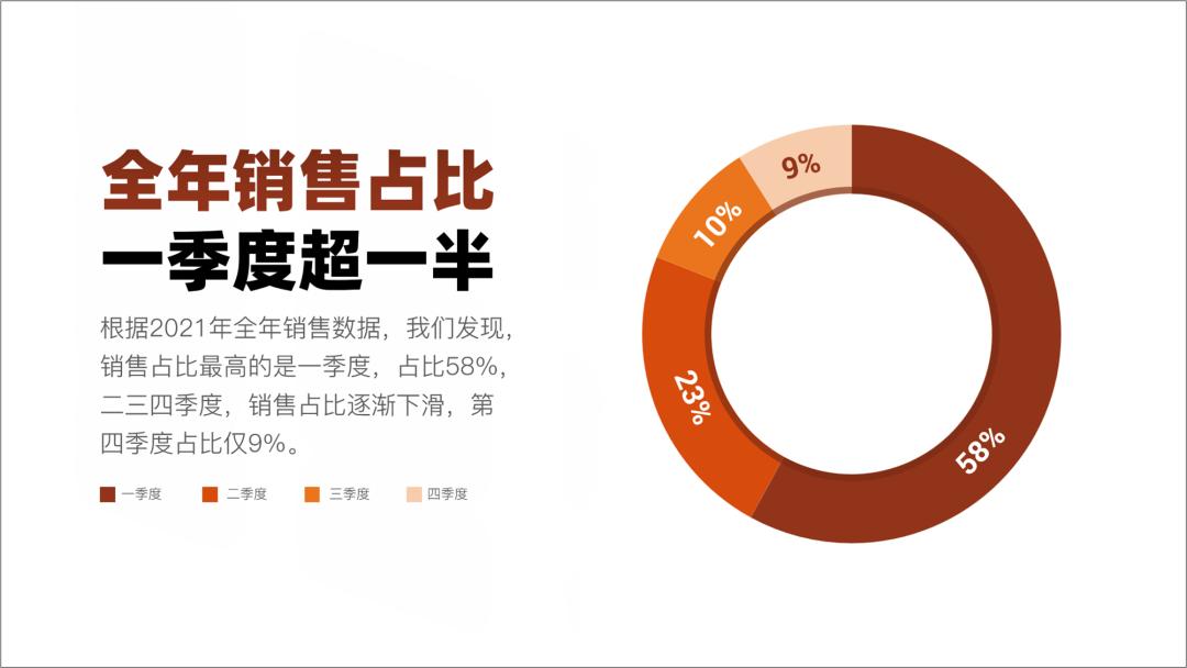 雷军2022演讲回放完整,雷军10年演讲完整版ppt