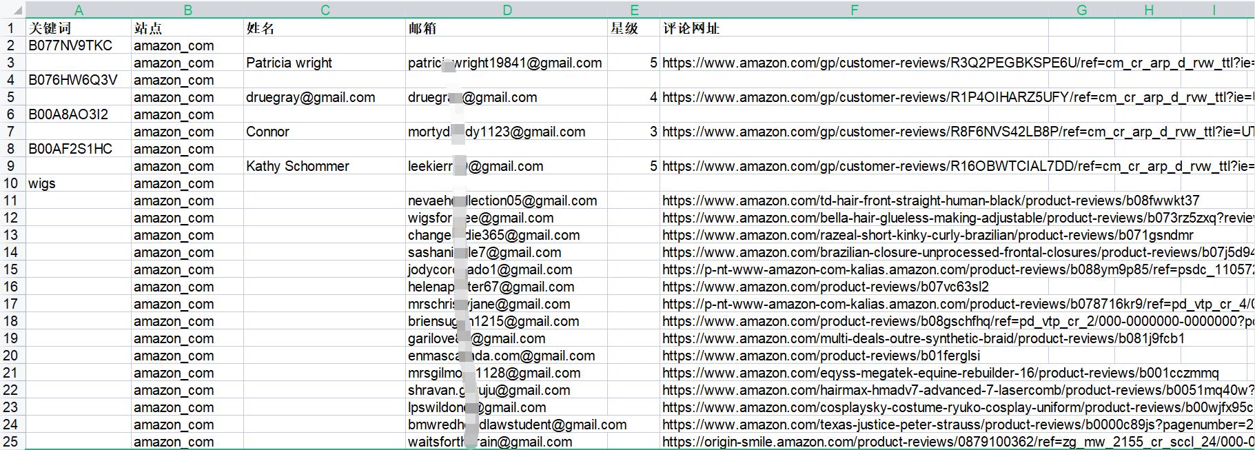 shopify中国商家,shopify卖家采集