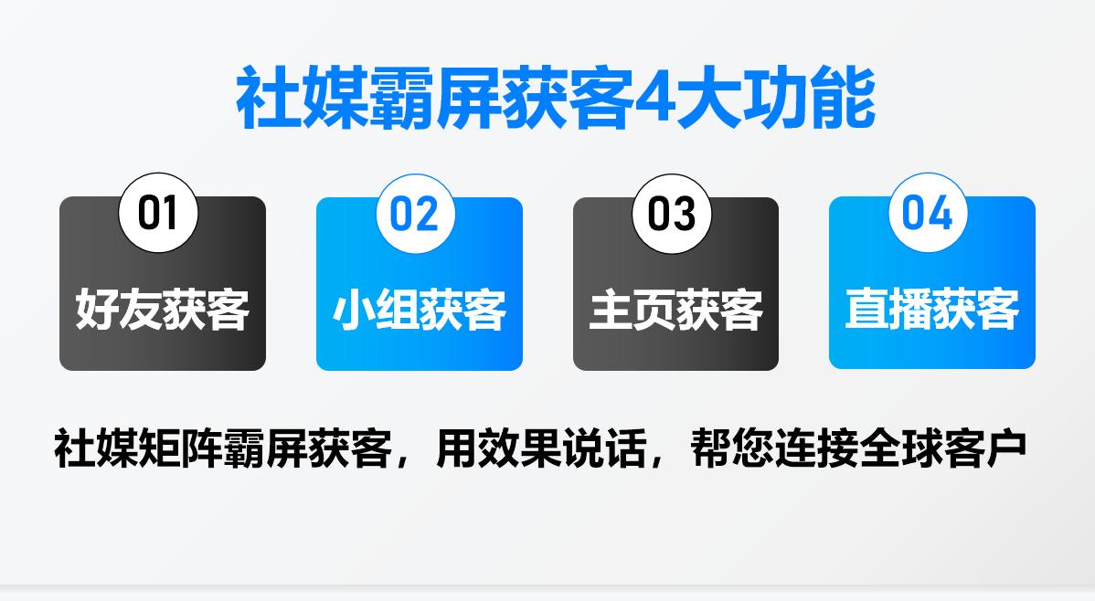 定制推：全渠道聚合群发，FB\WS\Viber\INS\TG\YouTube\邮件