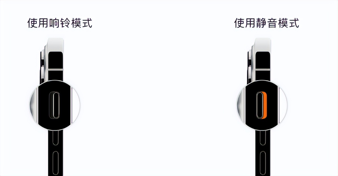 iphone静音键失灵静音一直提示,iphone的静音键失灵怎么回事