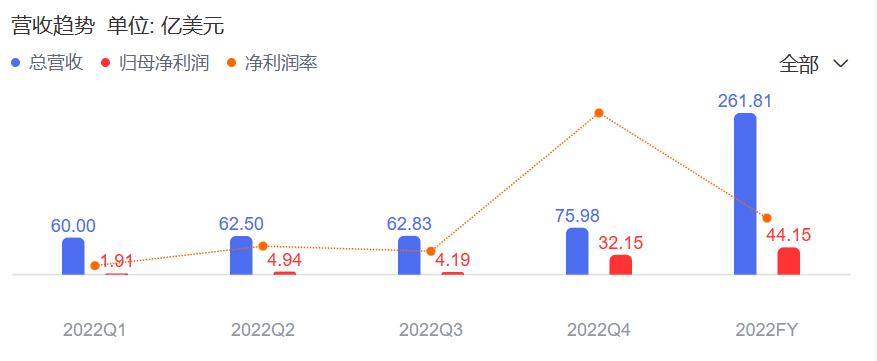 诺基亚有内鬼终止行动,诺基亚有内鬼视频