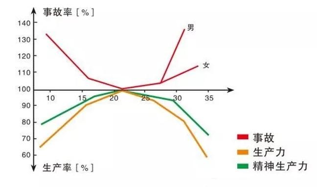 车间太热如何降温低成本效果好,车间太热用什么降温设备好