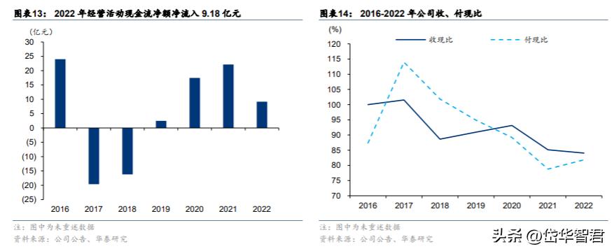 中材国际：拓展装备与运维提升经营质量“一带一路”催化海外增量