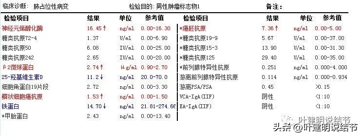 pet判断淋巴结转移,petct判断癌有没有转移准确吗