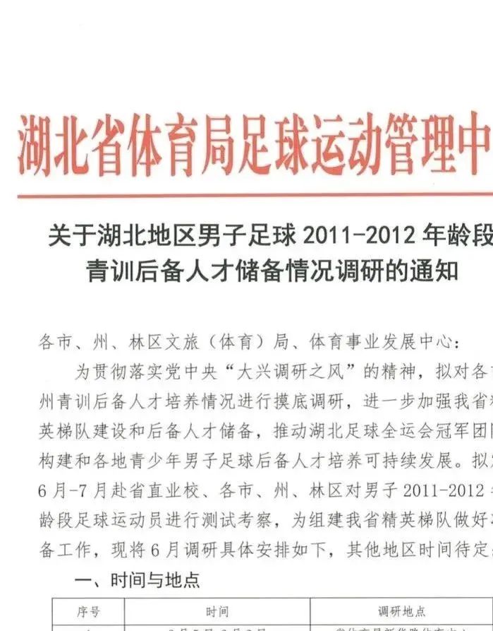 娴犳按鍘垮疄楠屽皬瀛︿簩骞寸骇瀛︾敓鍚嶅崟,2018婀栧寳鏍″洯瓒崇悆閫夋嫈