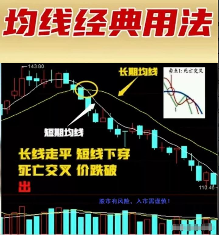 中国股市期货操盘手,股市操盘手