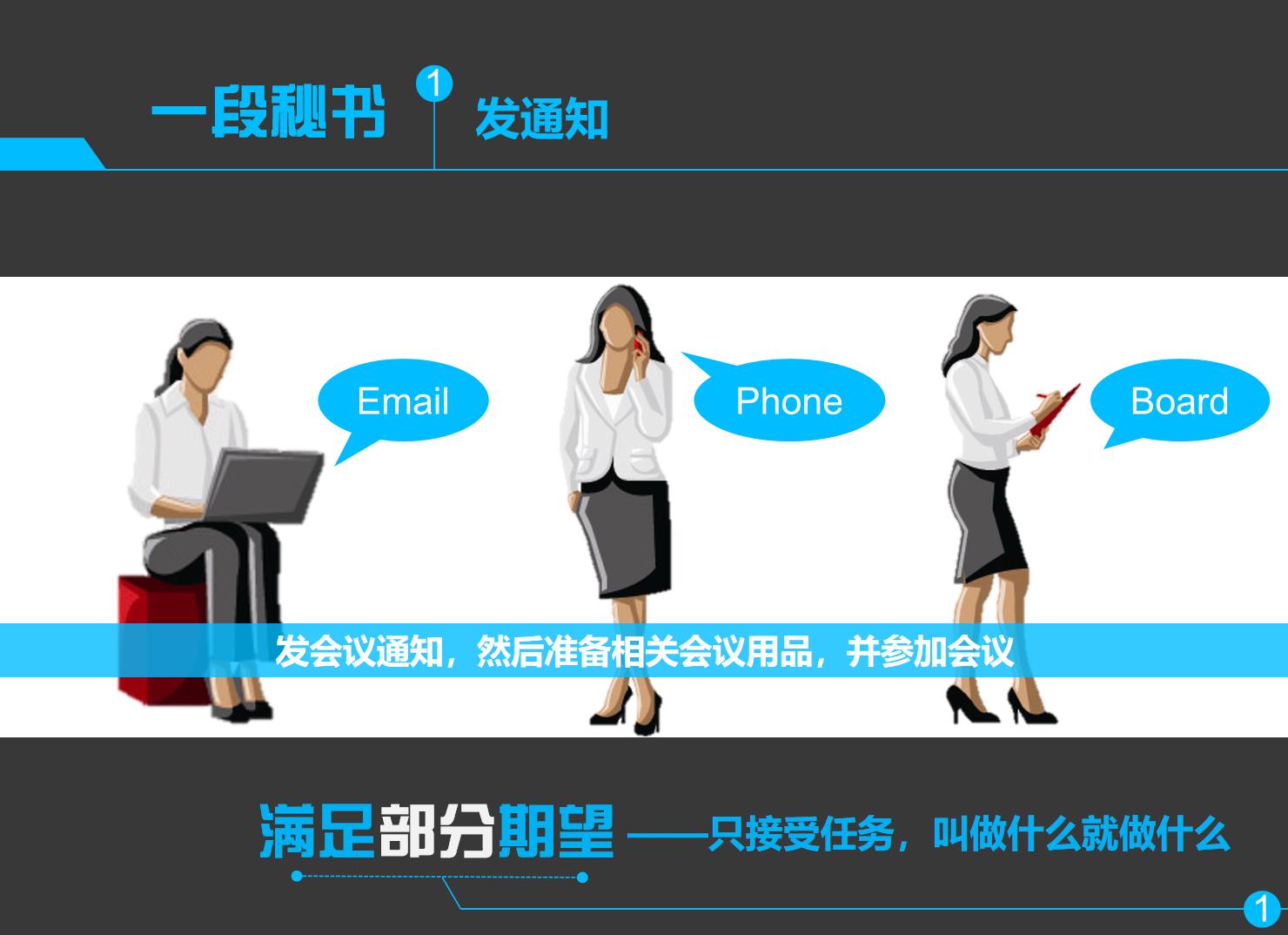 新员工入职培训视频教材,入职培训最终版