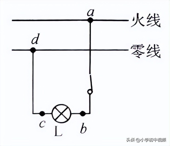 物理中考押题2024山东,2022高三物理押题卷